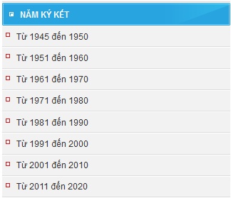 Dieu uoc - Nam ky ket